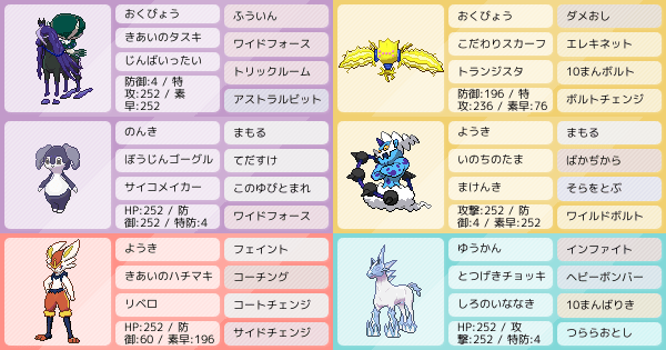 S16ダブル 黒バド軸キモすぎビート 最終51位 1912pt ポケモンパーティ構築 ポケモン徹底攻略