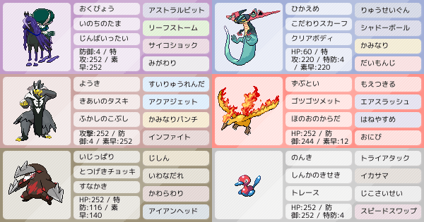 S16 黒バド軸 睨付さん入りpt 使用率top10なし縛り 最終849位 ポケモンパーティ構築 ポケモン徹底攻略 S16 黒バド軸 睨付さん入りpt 使用率top10なし縛り 最終849位 ポケモンパーティ構築 ポケモン徹底攻略