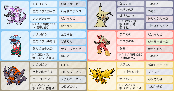 S16シングル パルキアミミノラゴン 最終4位 レート02 ポケモンパーティ構築 ポケモン徹底攻略