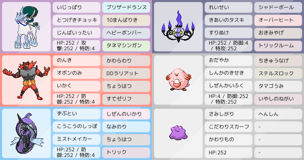 パーティー診断お願いします トリル白バドレックス構築 ポケモンパーティ構築 ポケモン徹底攻略 パーティー診断お願いします トリル白バドレックス構築 ポケモンパーティ構築 ポケモン徹底攻略