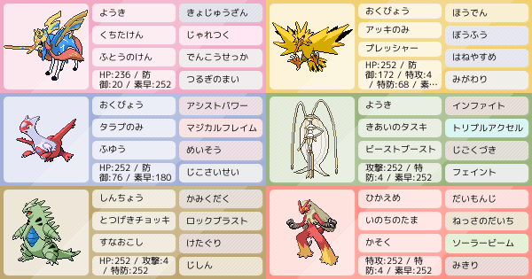 バシャーモの育成論 調整 ポケモン育成論ソードシールド ポケモン徹底攻略