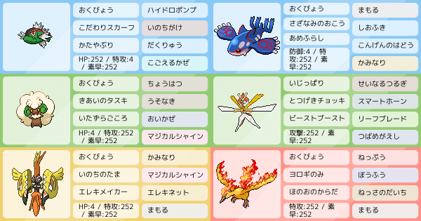 S16 17マスター到達 追い風オーガ軸 ポケモンパーティ構築 ポケモン徹底攻略