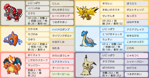 剣盾シーズン15使用構築 Re ルビーから始めるポケモン生活 最終244位 レート05 ポケモンパーティ構築 ポケモン徹底攻略