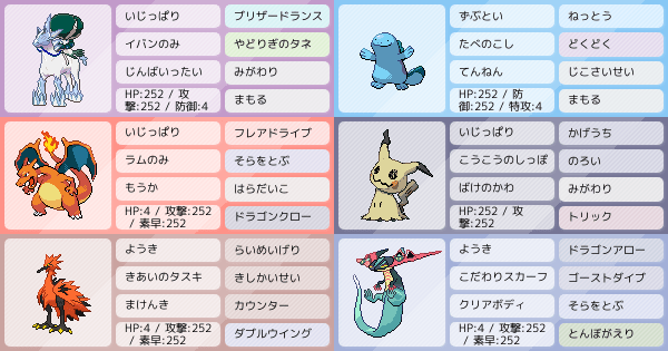 アドバイス求む ポケモンパーティ構築 ポケモン徹底攻略 アドバイス求む ポケモンパーティ構築 ポケモン徹底攻略