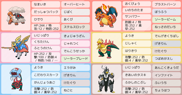 ポケモン 剣 盾 コータス 育成 論