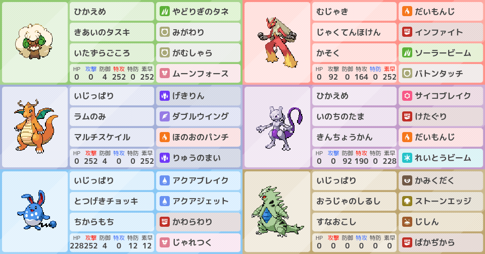 初ランクバトル参加でs17シングルマスボ級到達記念投稿なのにアドバイス求む ポケモンパーティ構築 ポケモン徹底攻略 初ランクバトル参加でs17シングルマスボ級到達記念投稿なのにアドバイス求む ポケモンパーティ構築 ポケモン徹底攻略