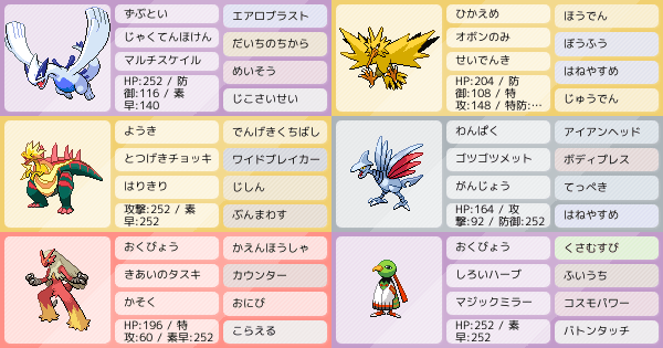 S15 17シングル マスボ級到達 これが真のトリパ 鳥統一 ポケモンパーティ構築 ポケモン徹底攻略