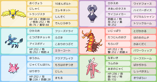 育成論 マルヤクデ 【ポケモン剣盾】マルヤクデの育成論と対策｜おすすめ性格【ソードシールド】｜ゲームエイト