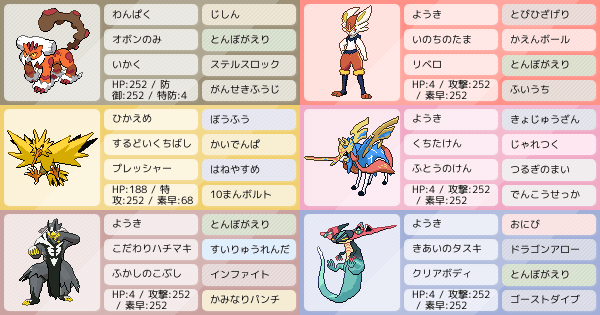 S17シングル レート初心者です アドバイスください ポケモンパーティ構築 ポケモン徹底攻略 S17シングル レート初心者です アドバイスください ポケモンパーティ構築 ポケモン徹底攻略