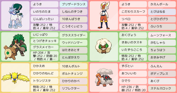 S17シングル 高速移動バドレックス構築 ポケモンパーティ構築 ポケモン徹底攻略 S17シングル 高速移動バドレックス構築 ポケモンパーティ構築 ポケモン徹底攻略