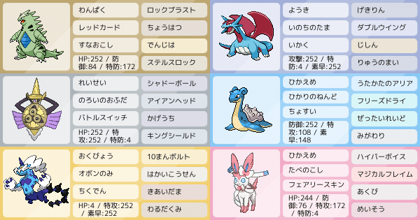 ５月からのバンギマンダガルド ポケモンパーティ構築 ポケモン徹底攻略