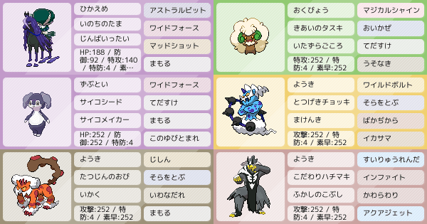 S17ダブル 黒閃一閃バドレックス 最終レート1712 ポケモンパーティ構築 ポケモン徹底攻略