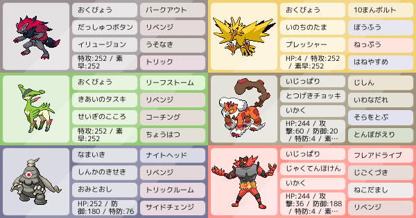 Revenge成分アリ 語呂合わせ ゾンビランドサガ シリーズ9 ポケモンパーティ構築 ポケモン徹底攻略 Revenge成分アリ 語呂合わせ ゾンビランドサガ シリーズ9 ポケモンパーティ構築 ポケモン徹底攻略