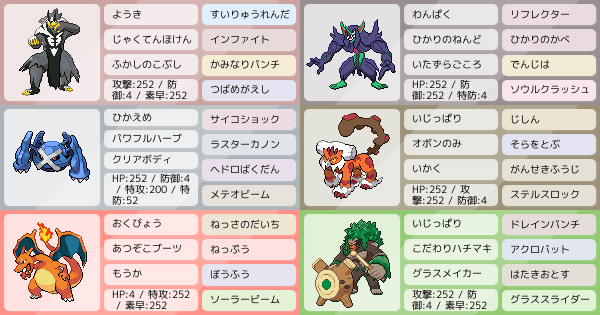弱保ウーラオス軸 ポケモンパーティ構築 ポケモン徹底攻略 弱保ウーラオス軸 ポケモンパーティ構築 ポケモン徹底攻略