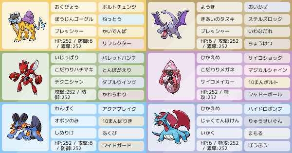 現在使ってる構築 ポケモンパーティ構築 ポケモン徹底攻略