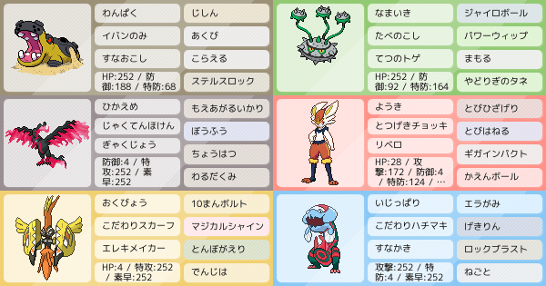 S18シングル 勝率9割 ガラルファイヤー構築 瞬間37位達成 ポケモンパーティ構築 ポケモン徹底攻略 S18シングル 勝率9割 ガラルファイヤー構築 瞬間37位達成 ポケモンパーティ構築 ポケモン徹底攻略