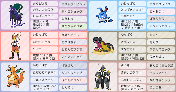 S17シングル 黒バドラビット 最終902位 ポケモンパーティ構築 ポケモン徹底攻略 S17シングル 黒バドラビット 最終902位 ポケモンパーティ構築 ポケモン徹底攻略