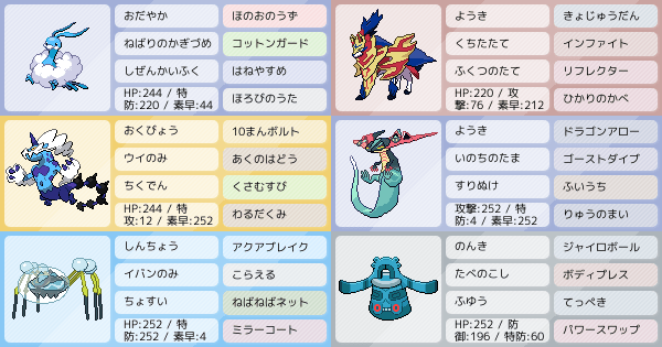 S17シングル 3桁に乗せてあげたかったザマゼンタ構築 ポケモンパーティ構築 ポケモン徹底攻略 S17シングル 3桁に乗せてあげたかったザマゼンタ構築 ポケモンパーティ構築 ポケモン徹底攻略