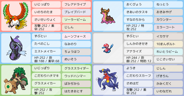 ホウオウの育成論 調整 ポケモン育成論ソードシールド ポケモン徹底攻略 ホウオウの育成論 調整 ポケモン育成論ソードシールド ポケモン徹底攻略