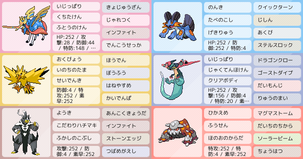 ラグラージの育成論 調整 ポケモン育成論ソードシールド ポケモン徹底攻略 ラグラージの育成論 調整 ポケモン育成論ソードシールド ポケモン徹底攻略