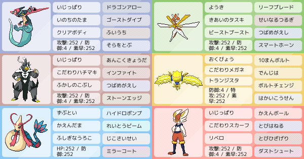 ランク マッチ ポケモン