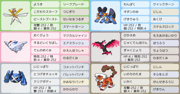 アドバイス募集 ラグ カミツルギ構築 ポケモンパーティ構築 ポケモン徹底攻略