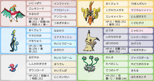 S18シングル コケルチャ構築 アドバイス求む ポケモンパーティ構築 ポケモン徹底攻略 S18シングル コケルチャ構築 アドバイス求む ポケモンパーティ構築 ポケモン徹底攻略