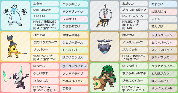 S18 ダブル天候パorトリルパ ポケモンパーティ構築 ポケモン徹底攻略