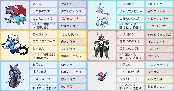 シーズン18シングル 愛しのボーマンダとマスボ級に上がりたい アドバイスください ポケモンパーティ構築 ポケモン徹底攻略 シーズン18シングル 愛しのボーマンダとマスボ級に上がりたい アドバイスください ポケモンパーティ構築 ポケモン徹底攻略