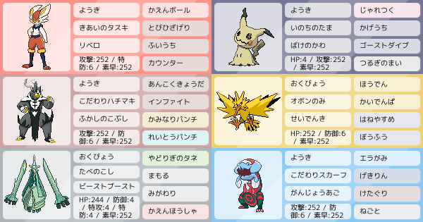 人は陽気と臆病だけで構築を組めるか Part1 ポケモンパーティ構築 ポケモン徹底攻略 人は陽気と臆病だけで構築を組めるか Part1 ポケモンパーティ構築 ポケモン徹底攻略