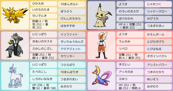 クレセリアの育成論 調整 ポケモン育成論ソードシールド ポケモン徹底攻略 クレセリアの育成論 調整 ポケモン育成論ソードシールド ポケモン徹底攻略