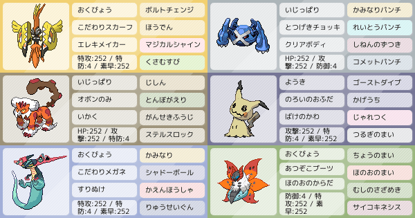 S18シングルコケコランドグロス 無限蝶舞編 ポケモンパーティ構築 ポケモン徹底攻略 S18シングルコケコランドグロス 無限蝶舞編 ポケモンパーティ構築 ポケモン徹底攻略