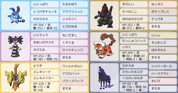 偽装セキタン 最高順位7位 最高レート1849 ポケモンパーティ構築 ポケモン徹底攻略 偽装セキタン 最高順位7位 最高レート1849 ポケモンパーティ構築 ポケモン徹底攻略