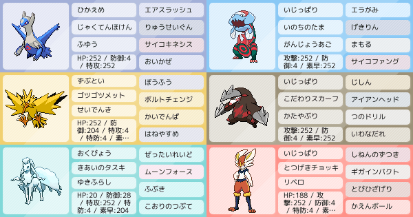 ラティオスの育成論 調整 ポケモン育成論ソードシールド ポケモン徹底攻略 ラティオスの育成論 調整 ポケモン育成論ソードシールド ポケモン徹底攻略