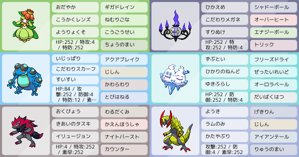 シャンデラの育成論 調整 ポケモン育成論ソードシールド ポケモン徹底攻略