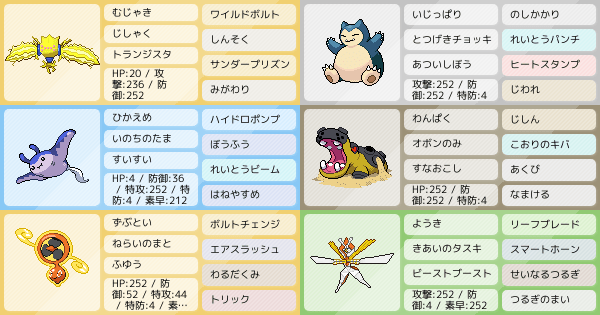S18シングル 誰にも警戒されない ねらいのまと 構築 千位台うろちょろ ポケモンパーティ構築 ポケモン徹底攻略 S18シングル 誰にも警戒されない ねらいのまと 構築 千位台うろちょろ ポケモンパーティ構築 ポケモン徹底攻略