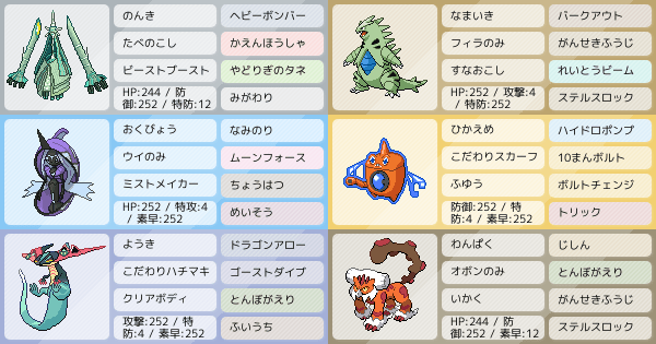 S18シングル バンギカグヤ アドバイス求む ポケモンパーティ構築 ポケモン徹底攻略 S18シングル バンギカグヤ アドバイス求む ポケモンパーティ構築 ポケモン徹底攻略