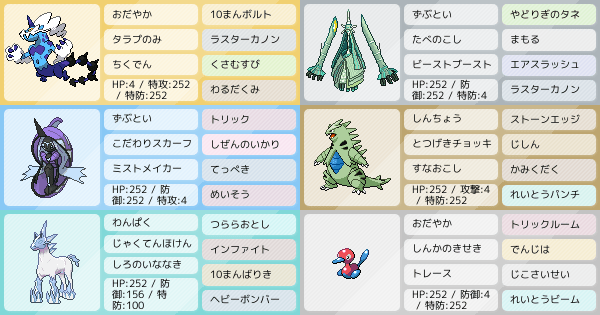 S18環境トップメタ レボルト軸受け回し ポケモンパーティ構築 ポケモン徹底攻略