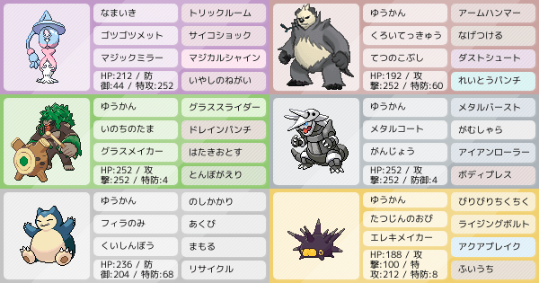 トリックルーム同好会 ポケモンパーティ構築 ポケモン徹底攻略 トリックルーム同好会 ポケモンパーティ構築 ポケモン徹底攻略