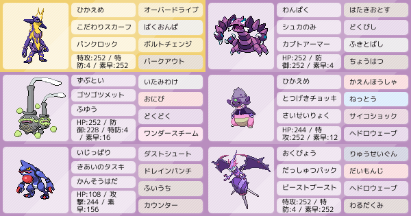いくよ マスボ級でも活躍できる 毒統一縛りパーティー あんたの理性ブッとばすから ポケモンパーティ構築 ポケモン徹底攻略 いくよ マスボ級でも活躍できる 毒統一縛りパーティー あんたの理性ブッとばすから ポケモンパーティ構築 ポケモン徹底攻略