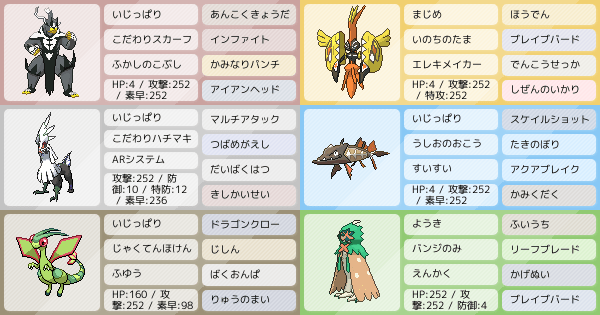 シルヴァディの育成論 調整 ポケモン育成論ソードシールド ポケモン徹底攻略 シルヴァディの育成論 調整 ポケモン育成論ソードシールド ポケモン徹底攻略