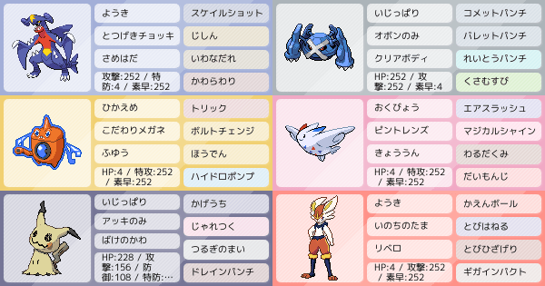 ガブリアスを使いたい アドバイス求む ポケモンパーティ構築 ポケモン徹底攻略