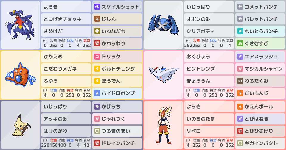 ガブリアスを使いたい アドバイス求む ポケモンパーティ構築 ポケモン徹底攻略 ガブリアスを使いたい アドバイス求む ポケモンパーティ構築 ポケモン徹底攻略