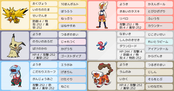 初心者用テンプレパ ポケモンパーティ構築 ポケモン徹底攻略 初心者用テンプレパ ポケモンパーティ構築 ポケモン徹底攻略