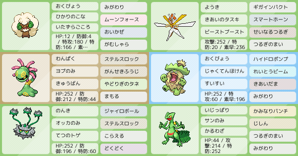 S18レート1737 草統一 襷ツルギ全抜き構築 ポケモンパーティ構築 ポケモン徹底攻略 S18レート1737 草統一 襷ツルギ全抜き構築 ポケモンパーティ構築 ポケモン徹底攻略