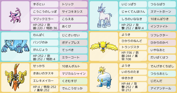 レート06 太陽の下に輝く氷最強の鉾と盾 ポケモンパーティ構築 ポケモン徹底攻略 レート06 太陽の下に輝く氷最強の鉾と盾 ポケモンパーティ構築 ポケモン徹底攻略