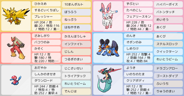 バトンで繋げ 瞑想サンダーの爆誕 ポケモンパーティ構築 ポケモン徹底攻略