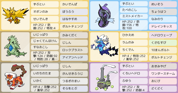 今シーズンもがんばるパーティ アドバイスよろしくお願いします ポケモンパーティ構築 ポケモン徹底攻略 今シーズンもがんばるパーティ アドバイスよろしくお願いします ポケモンパーティ構築 ポケモン徹底攻略