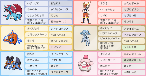 ランクマッチで勝ちたい構築 ポケモンパーティ構築 ポケモン徹底攻略 ランクマッチで勝ちたい構築 ポケモンパーティ構築 ポケモン徹底攻略