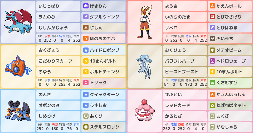 ランクマッチで勝ちたい構築 ポケモンパーティ構築 ポケモン徹底攻略 ランクマッチで勝ちたい構築 ポケモンパーティ構築 ポケモン徹底攻略